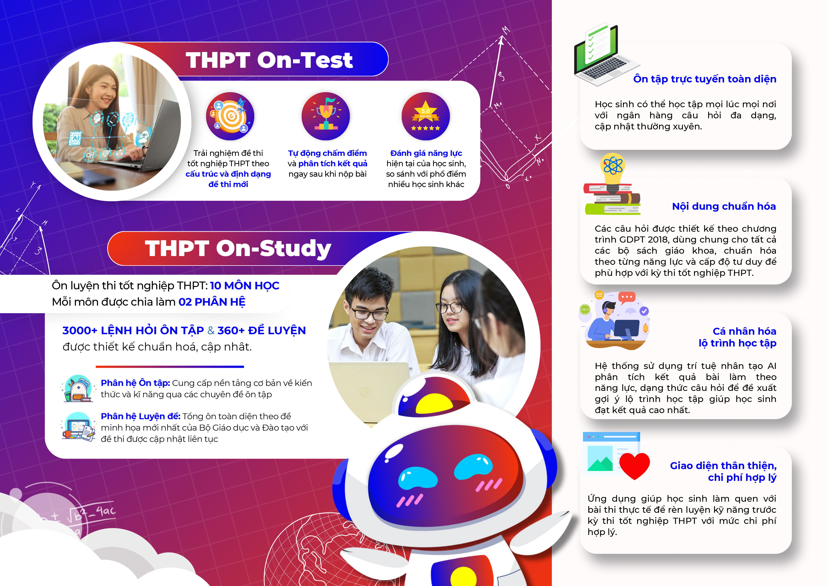 Giới thiệu THPT On-Study
